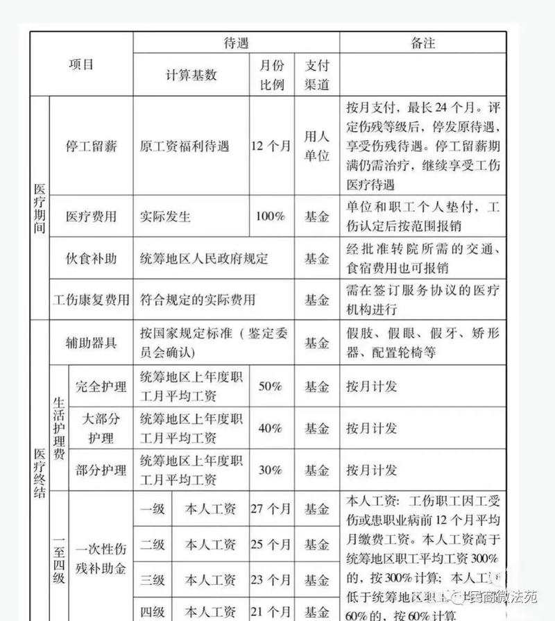 施工损坏民房维权全流程与赔偿标准解析