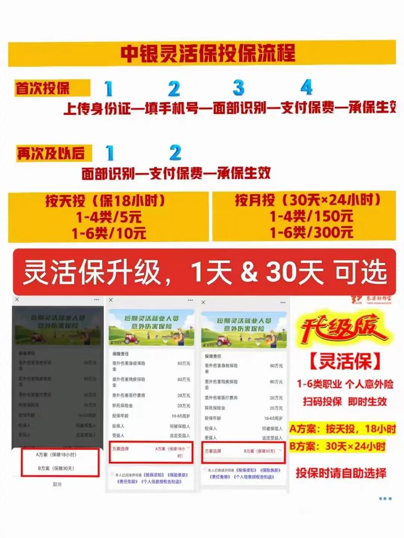 雇主责任险价格详解与投保指南
