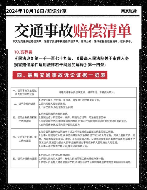 交通事故受伤怎么办？赔偿项目与计算标准详解