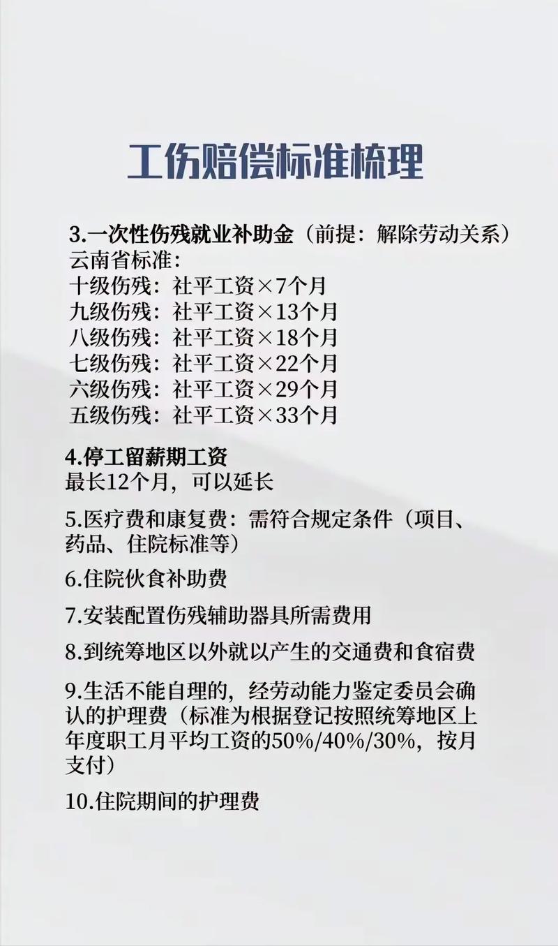 工伤认定与赔偿全攻略：权威法律专家深度解读