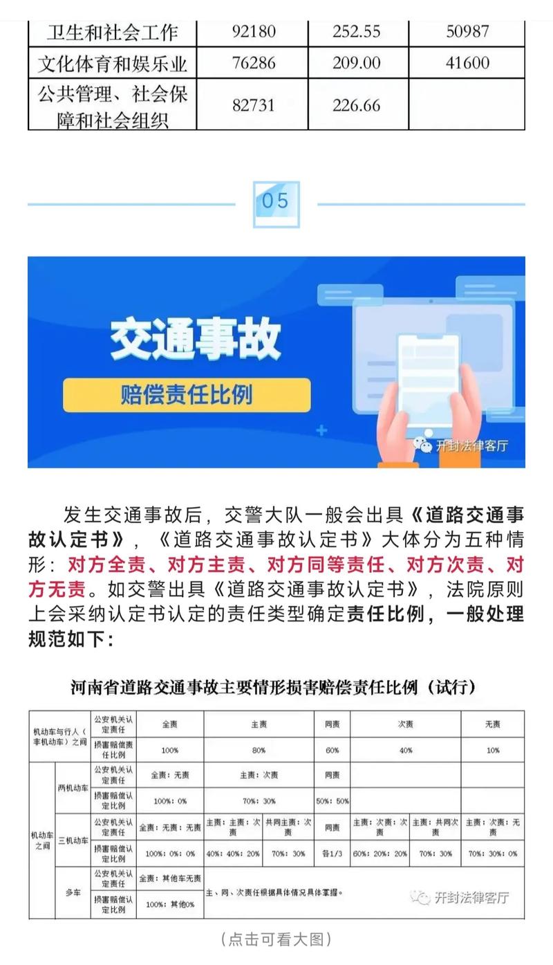 交通事故赔偿全攻略：新规计算与证据指引