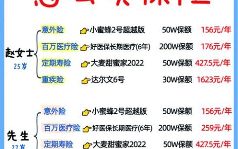 轻微伤获赔五千元算合理吗？律师详解赔偿标准