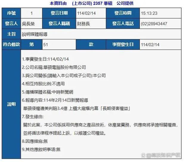 专利侵权赔偿额怎么算？资深律师为你揭秘计算方法
