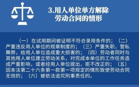 守护您的饭碗：劳动法核心权益深度解读与维权指南