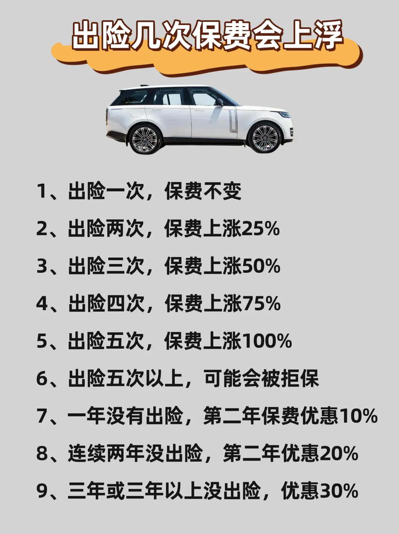 告别车险选择困难：核心三险与实用搭配全解析