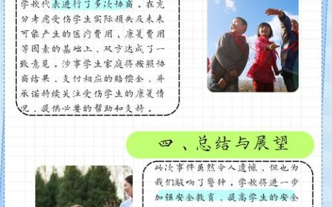 孩子打伤同学怎么办？家长责任赔偿与处理流程详解