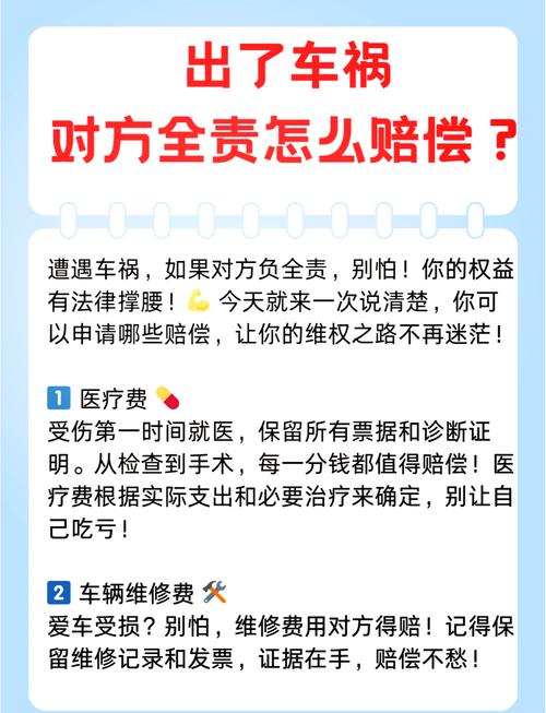 交通事故对方全责，保险赔偿流程与维权指南