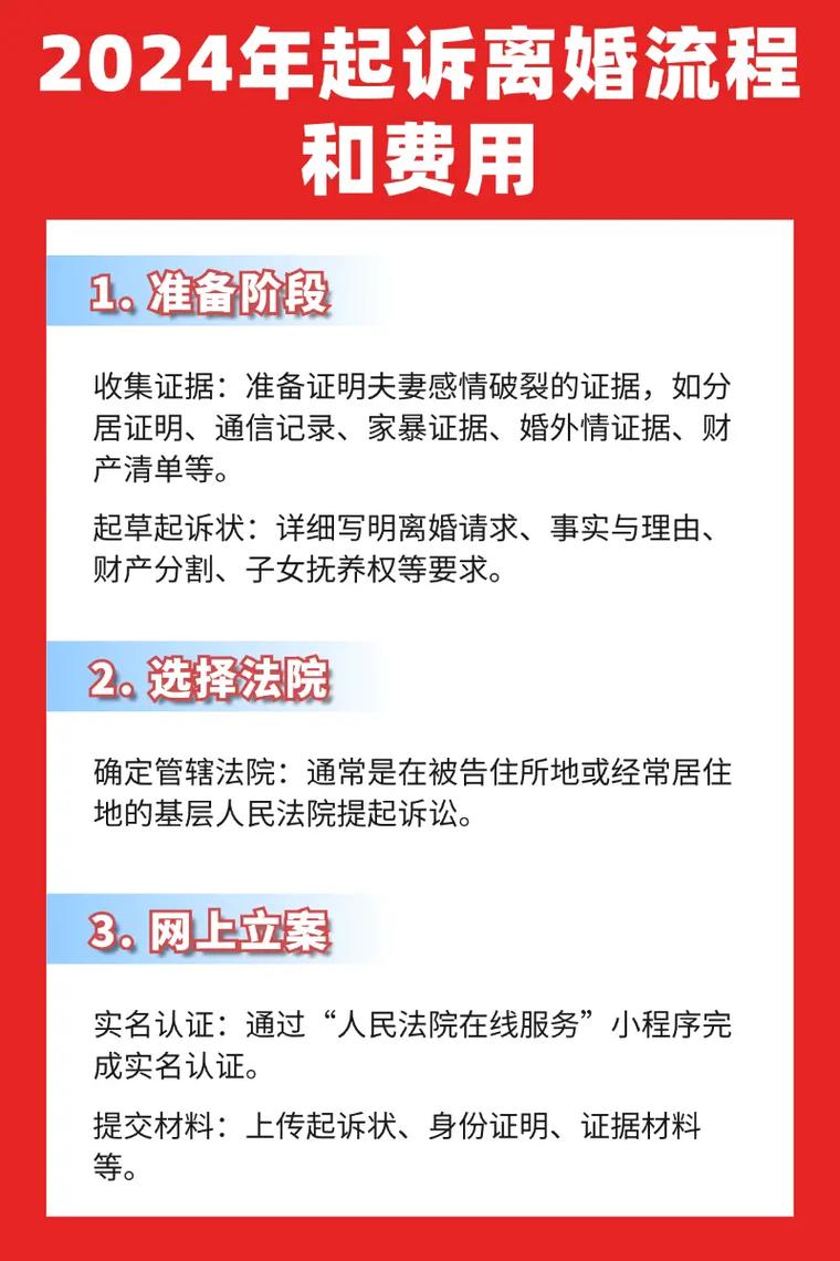 诉讼离婚全攻略：流程费用证据及常见误区解析