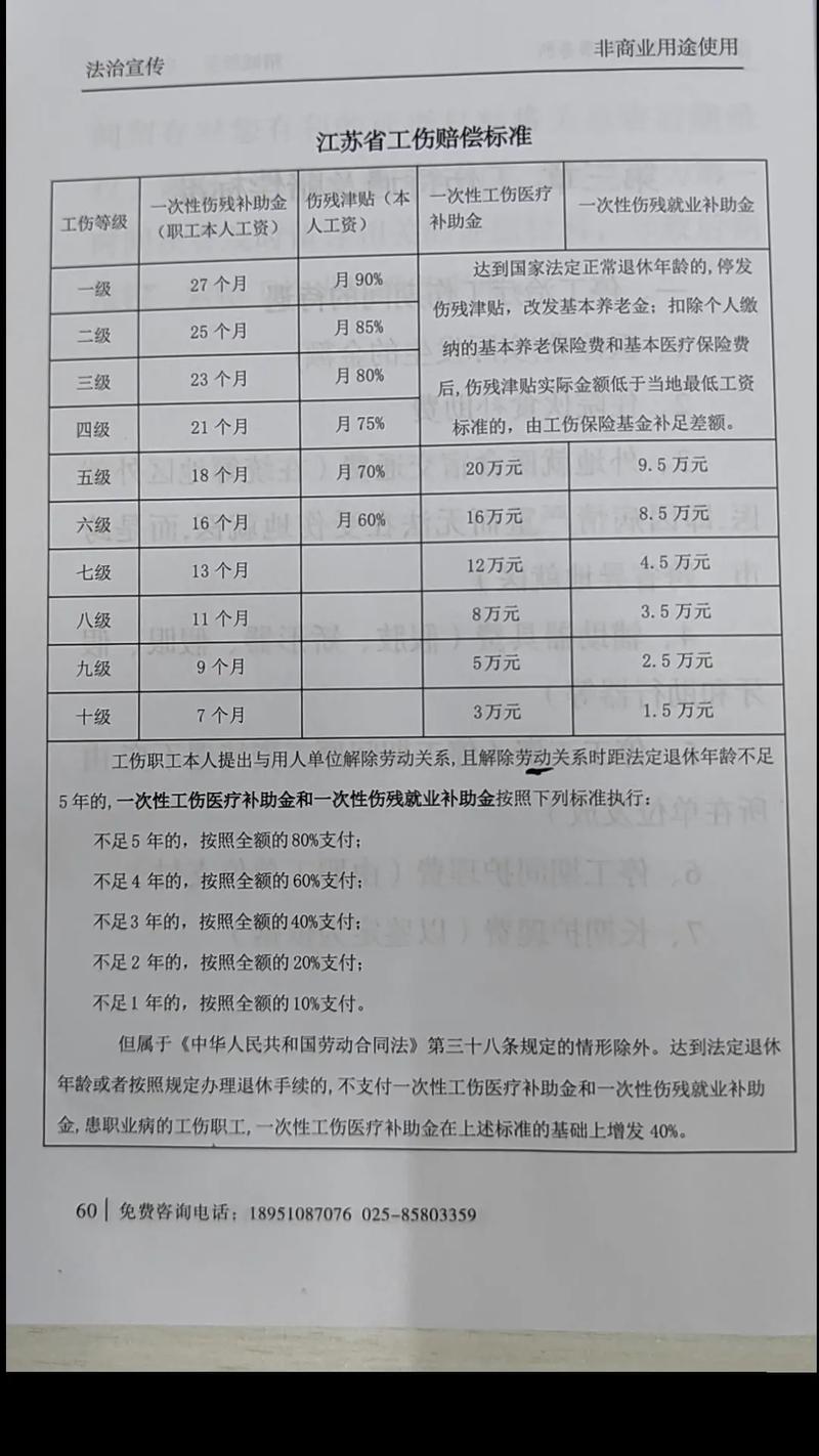 工伤五至十级离职：伤残就业补助金如何计算领取