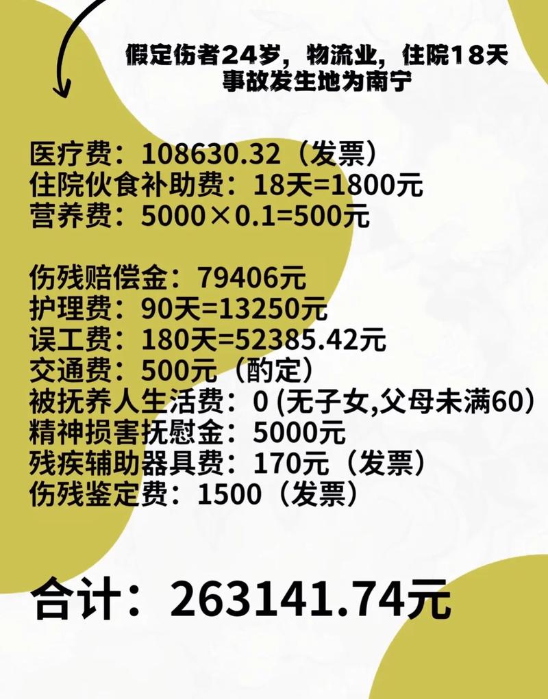 人身损害伤残等级鉴定是赔偿的核心依据