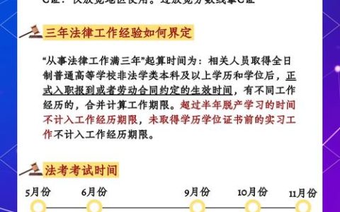 非法本能参加法考吗？最新政策与路径全解