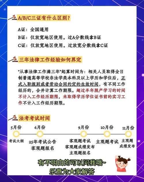 非法本能参加法考吗？最新政策与路径全解
