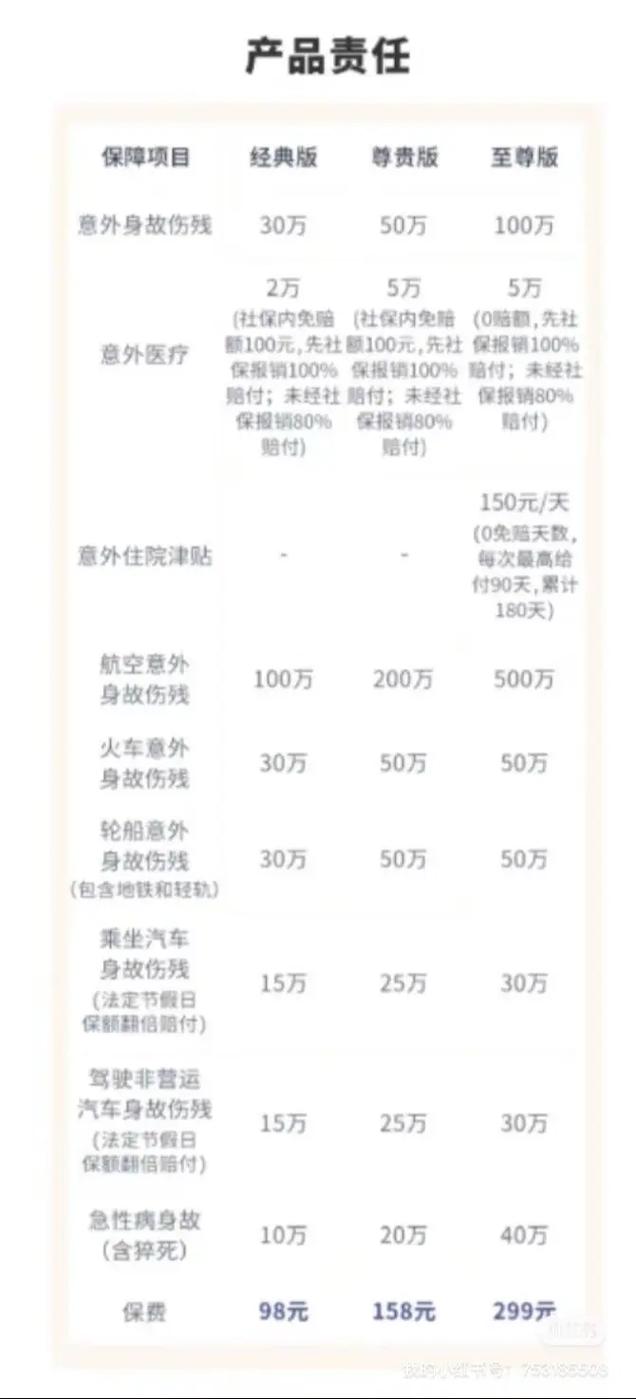 高空坠物砸伤人：责任认定与赔偿维权全攻略