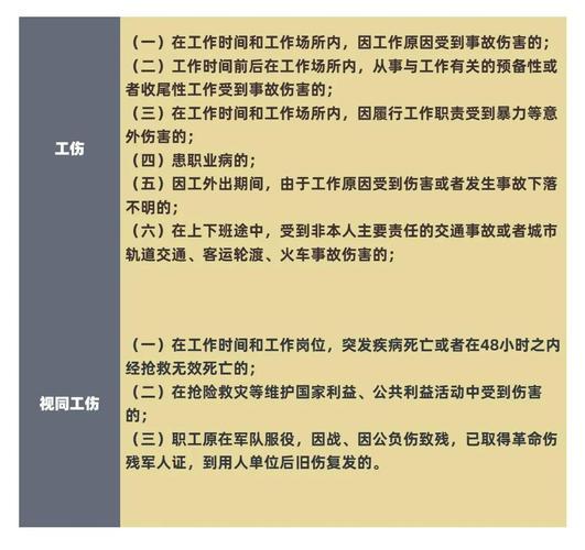 工地受伤谁担责？包工头与公司责任界限深度解析