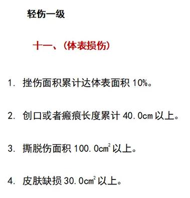 故意伤害致轻伤一级：刑罚与赔偿责任详解