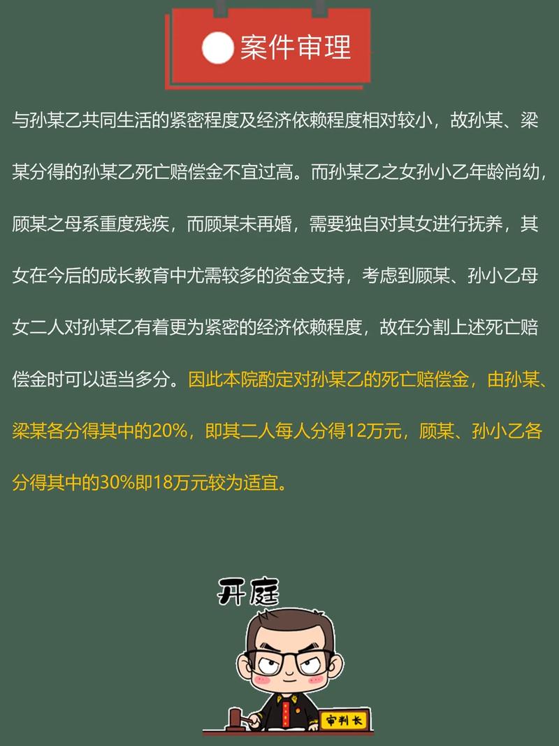 百万死亡赔偿金分割：情理法的博弈与权衡