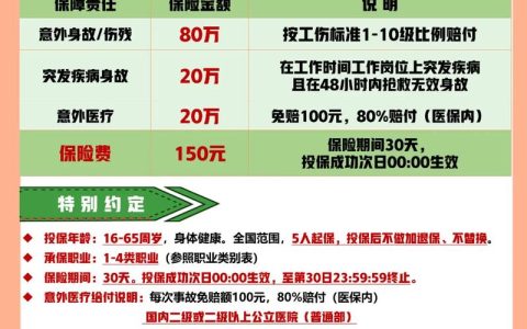 企业如何购买雇主责任险？实用指南与避坑建议