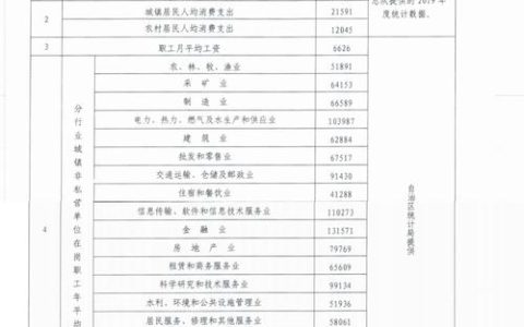 车祸对方全责？赔偿标准与索赔流程权威指南