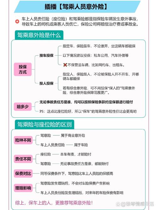 第三者责任险撞了别人，能赔自己的车损吗？