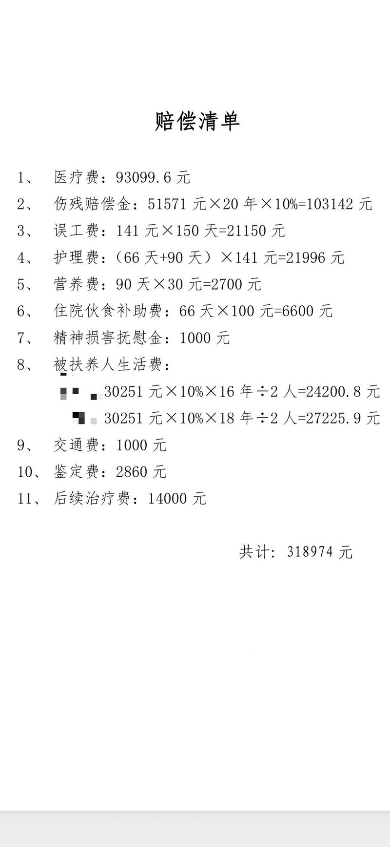 伤残鉴定找谁问？官方渠道与流程要点全解析