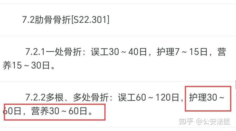 骨折误工费赔偿全解析：期限、计算与关键证据