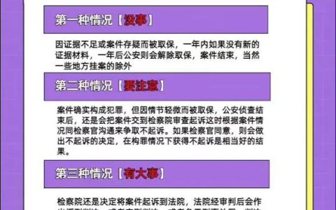 取保候审后还会判实刑吗？深度解析决定因素