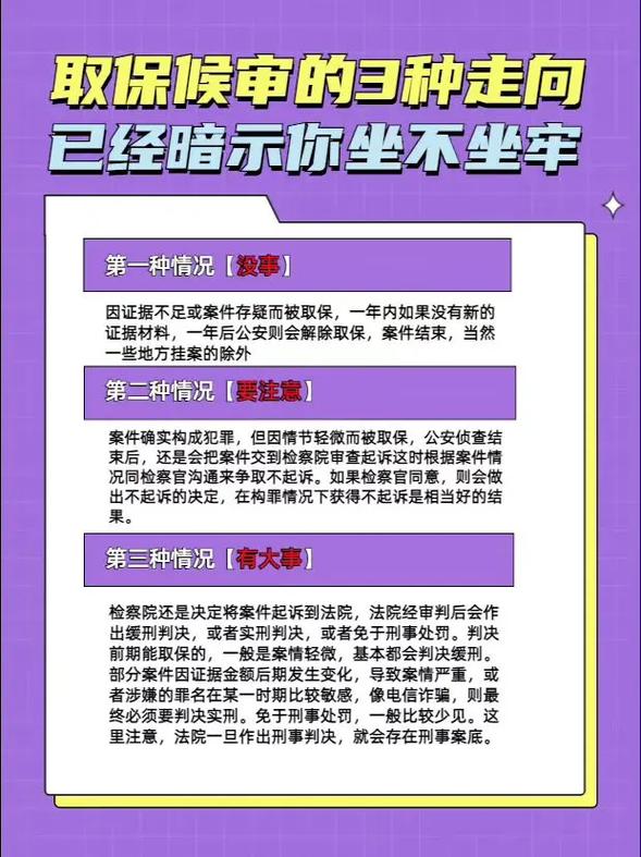 取保候审后还会判实刑吗？深度解析决定因素