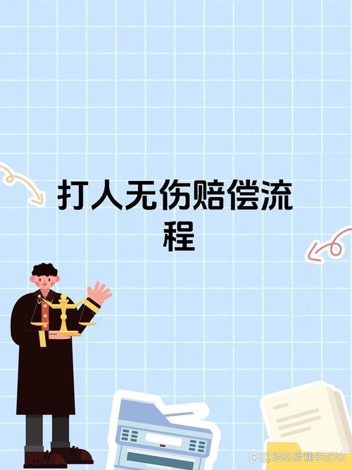 打人后验不出伤怎么办？法律途径与索赔全攻略