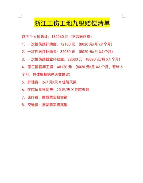 建筑工人受伤索赔：工伤与人损怎么选？