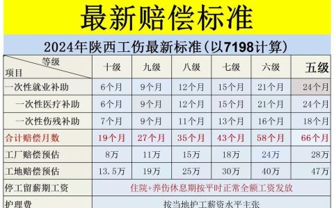 经济补偿年限十二年封顶？别再误读劳动合同法了