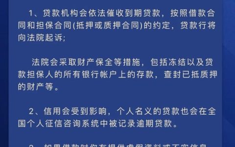 贷款还不上了？权威解读逾期后果与正确应对之道