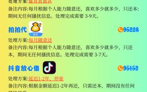 经济困难还不上款？申请暂停还款全攻略