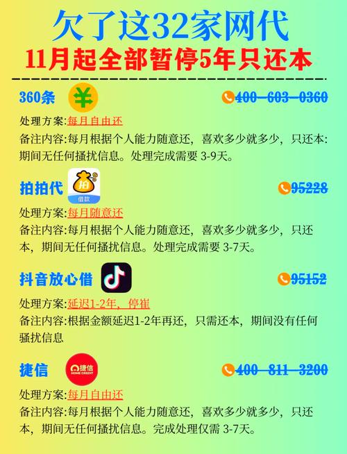 经济困难还不上款？申请暂停还款全攻略