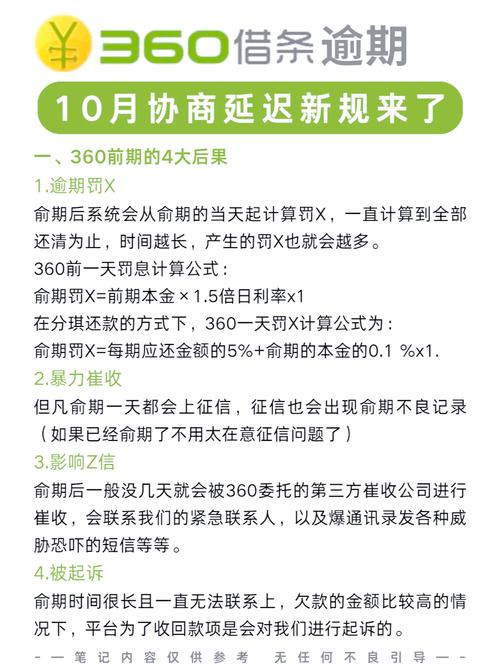 网贷逾期别慌！法务协商延期还款是真是假？