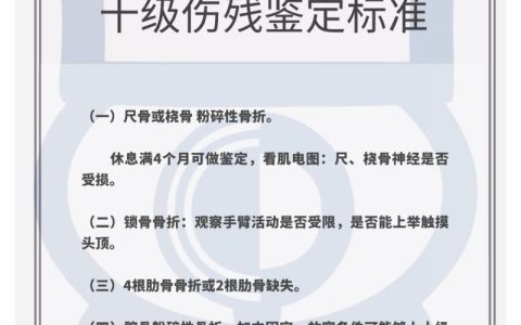 骨折十级伤残：律师揭秘伤残鉴定关键点