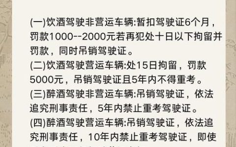最新酒驾醉驾处罚标准及刑事责任深度解读