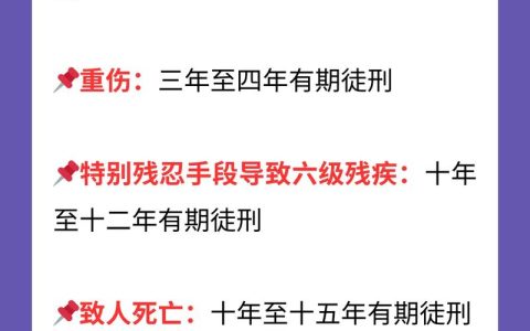 详解故意伤害罪：构成、判刑、赔偿与法律责任