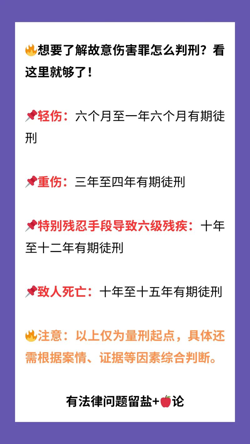 详解故意伤害罪：构成、判刑、赔偿与法律责任