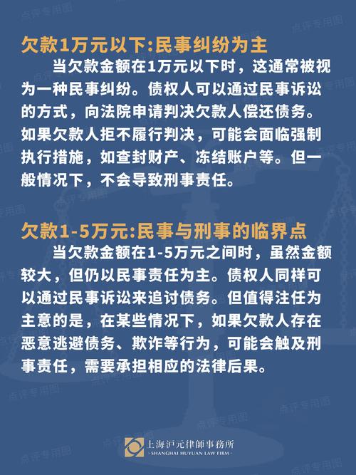 银行或信用卡逾期：会被起诉坐牢吗？法律界限详解