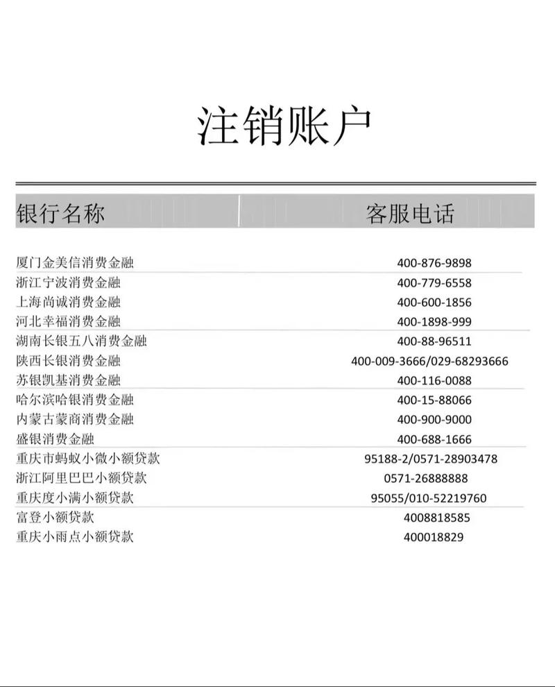 朋友贷款留我电话？详解法律影响与自我保护方法