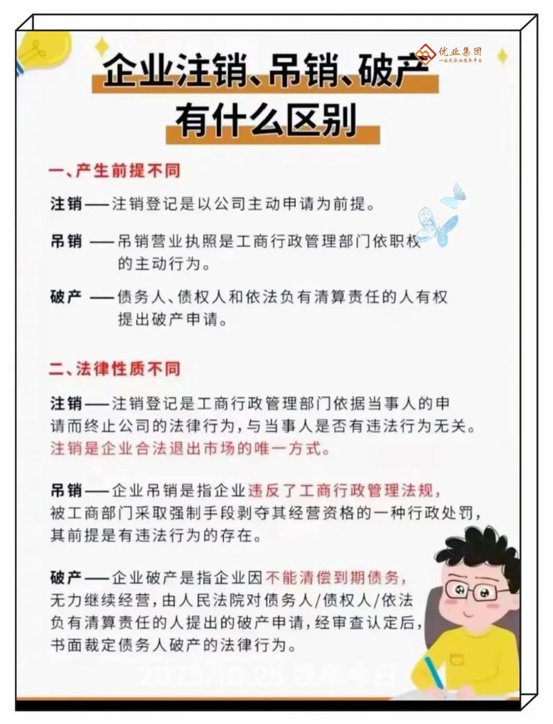 公司执照吊销多年后，会自动注销吗？