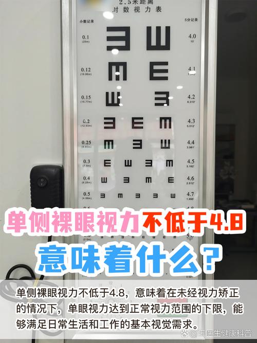 视力检查4.8意味着什么？是正常还是警钟？
