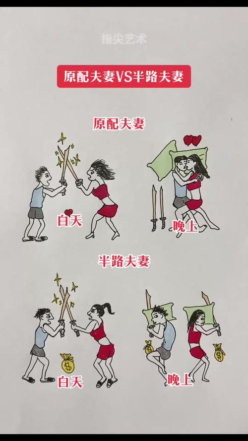 二婚就是半路夫妻吗？法律视角深度解析