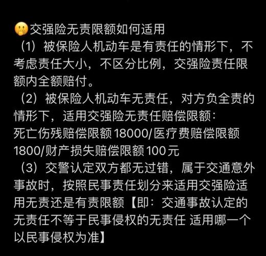 一文读懂交强险：赔偿项目、限额与不赔情形全解析