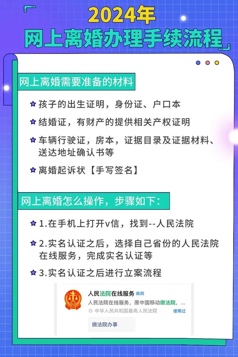 搞懂离婚证件：协议与诉讼流程及材料详解
