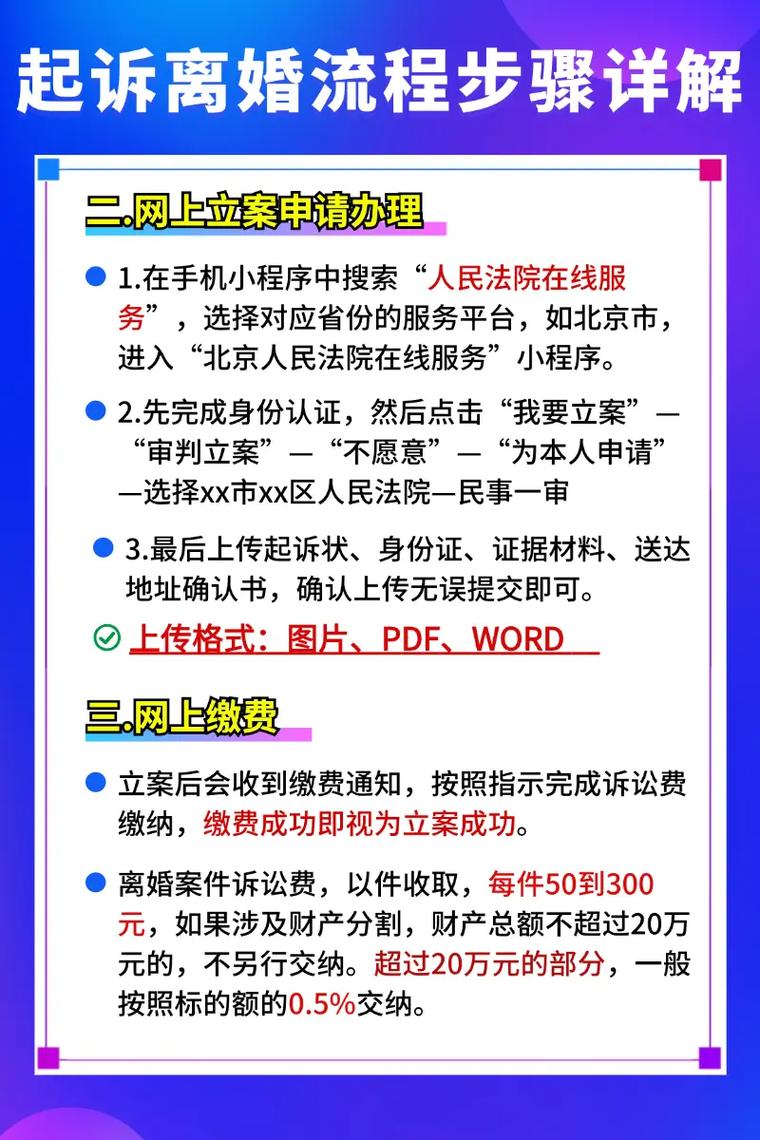 办离婚要哪些证件？高效办理与关键材料清单