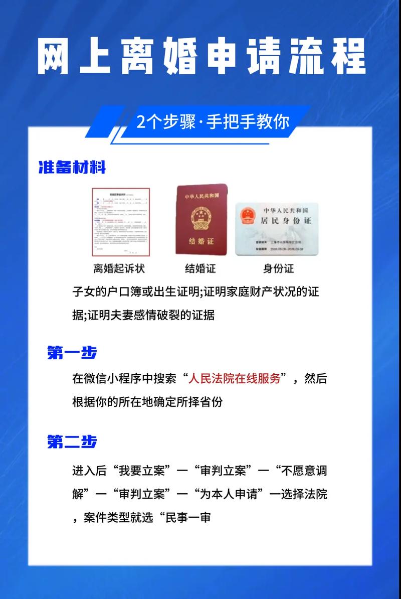 离婚手续全解析：所需证件清单与流程避坑指南