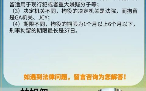 从协商到诉讼：劳动纠纷解决实战策略与全程指引