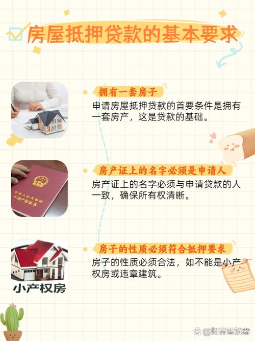 资深律师详解房屋抵押贷款：流程、材料与关键点