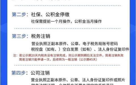 公司注销耗时多久？流程周期与关键节点全解析